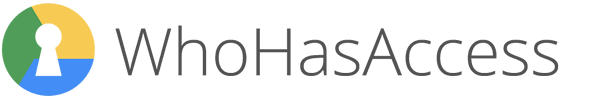WhoHasAccess.com: User Management for Google Drive - Analyze, Discover, Revoke WhoHasAccess.com: User Management for Google Drive - Analyze, Discover, Revoke